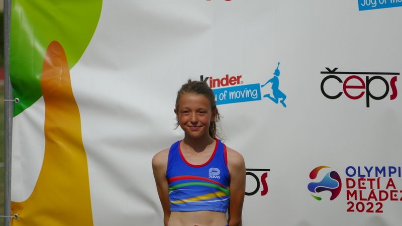 LODM 2022 Olomouc