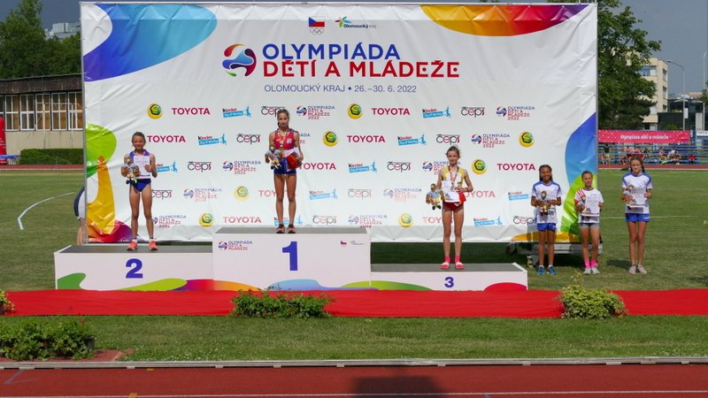 LODM 2022 Olomouc