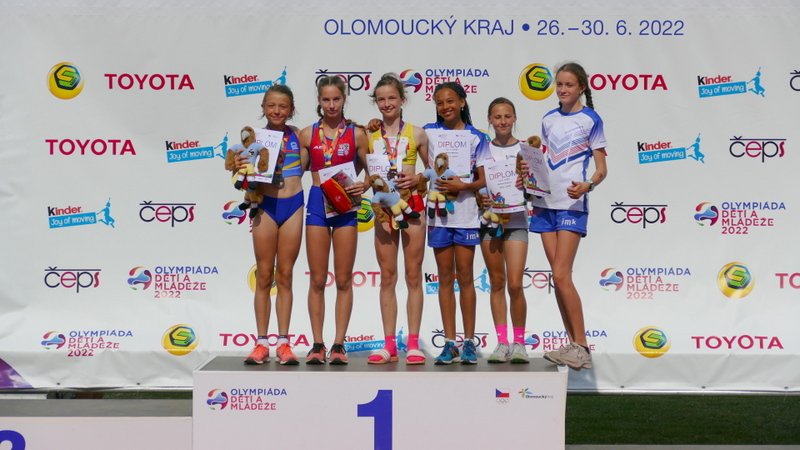LODM 2022 Olomouc