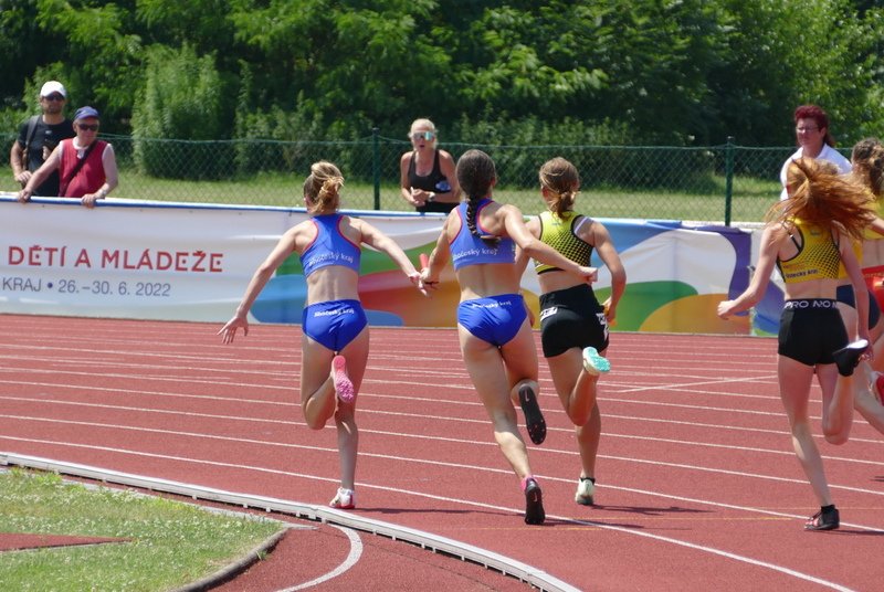 LODM 2022 Olomouc